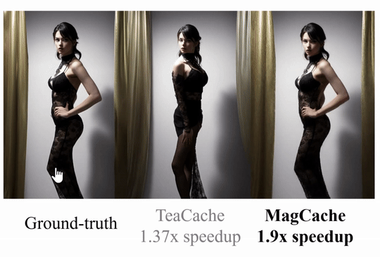 MagCache: Fast Video Generation with Magnitude-Aware Cache